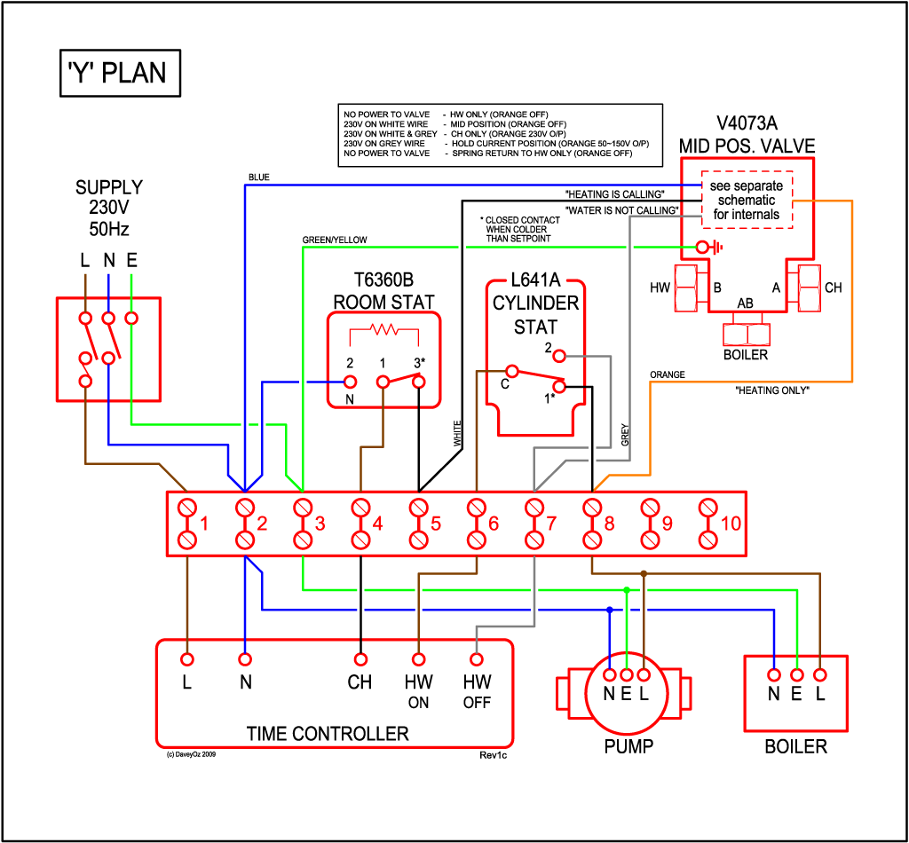 Honeywell Transfer Switch Wiring Diagram from wiki.diyfaq.org.uk