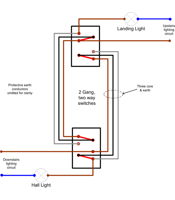 Two switches two lights diagram