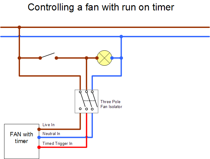 kitchen extractor fan lighting circuit