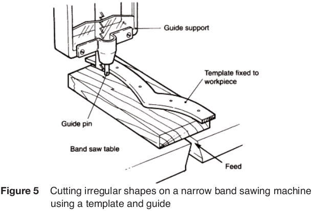 Bandsaw template crown c.png