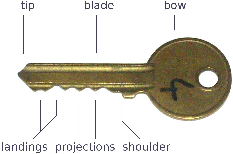 File Key Diagram 5379-4 Jpg