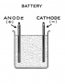 Cathode (PSF)7.jpg