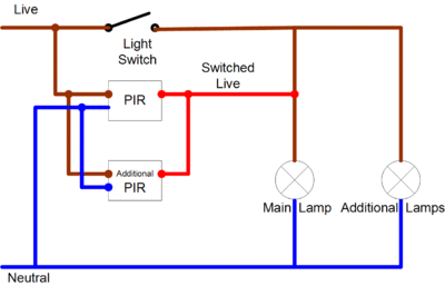 Two two diagram switches lights 2 Lights