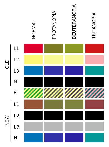 Colourblind-cable-colours.png