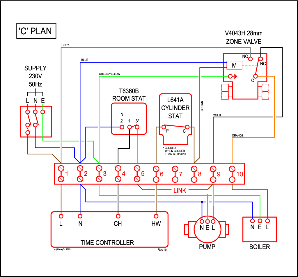 C Plan Wiring