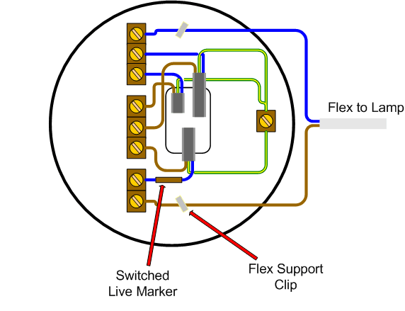 House Wiring For Beginners Diywiki, Wiring A Light Ring Main
