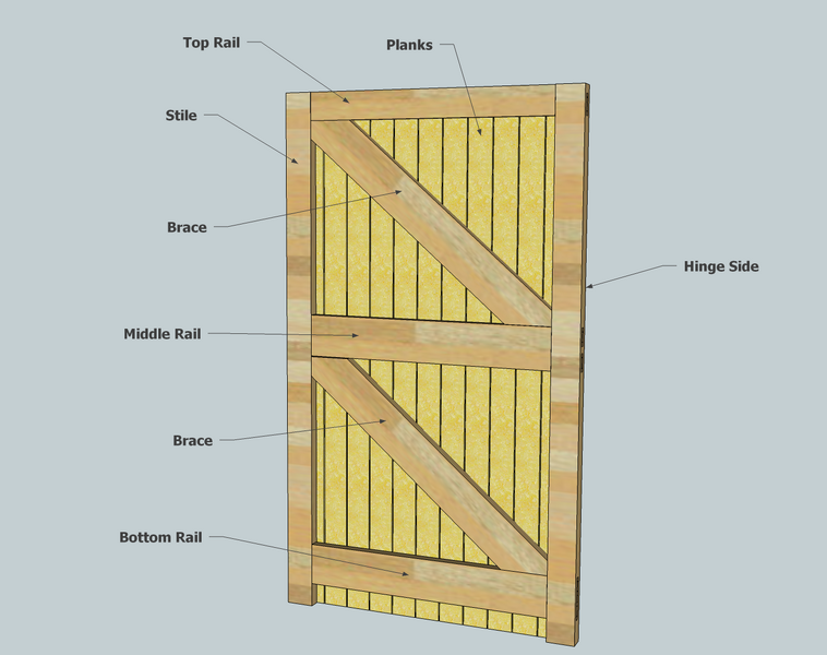 File:LBInsideFaceOfDoor.png