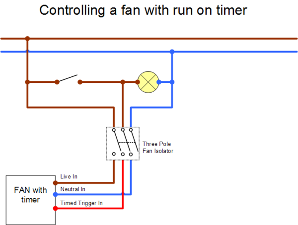 Extractor Fan Wiring Diywiki, Wiring Diagram For Light Switch And Exhaust Fan