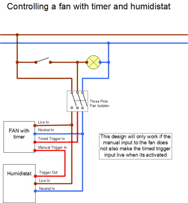 Extractor Fan Wiring Diywiki, Bathroom Fan Wiring Diagram
