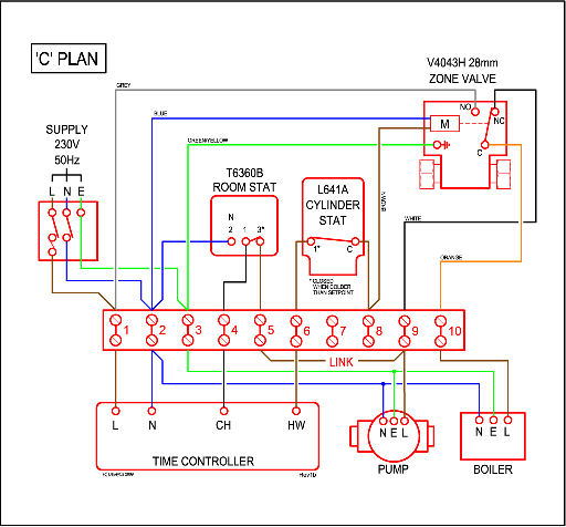 Central Heating Controls And Zoning, Boiler Wiring Diagram With Zone Valves