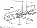 Bandsaw wedge cutting crown c.png