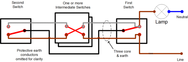 2 Way Switching Diywiki, Intermediate Switch Wiring Diagram Australia